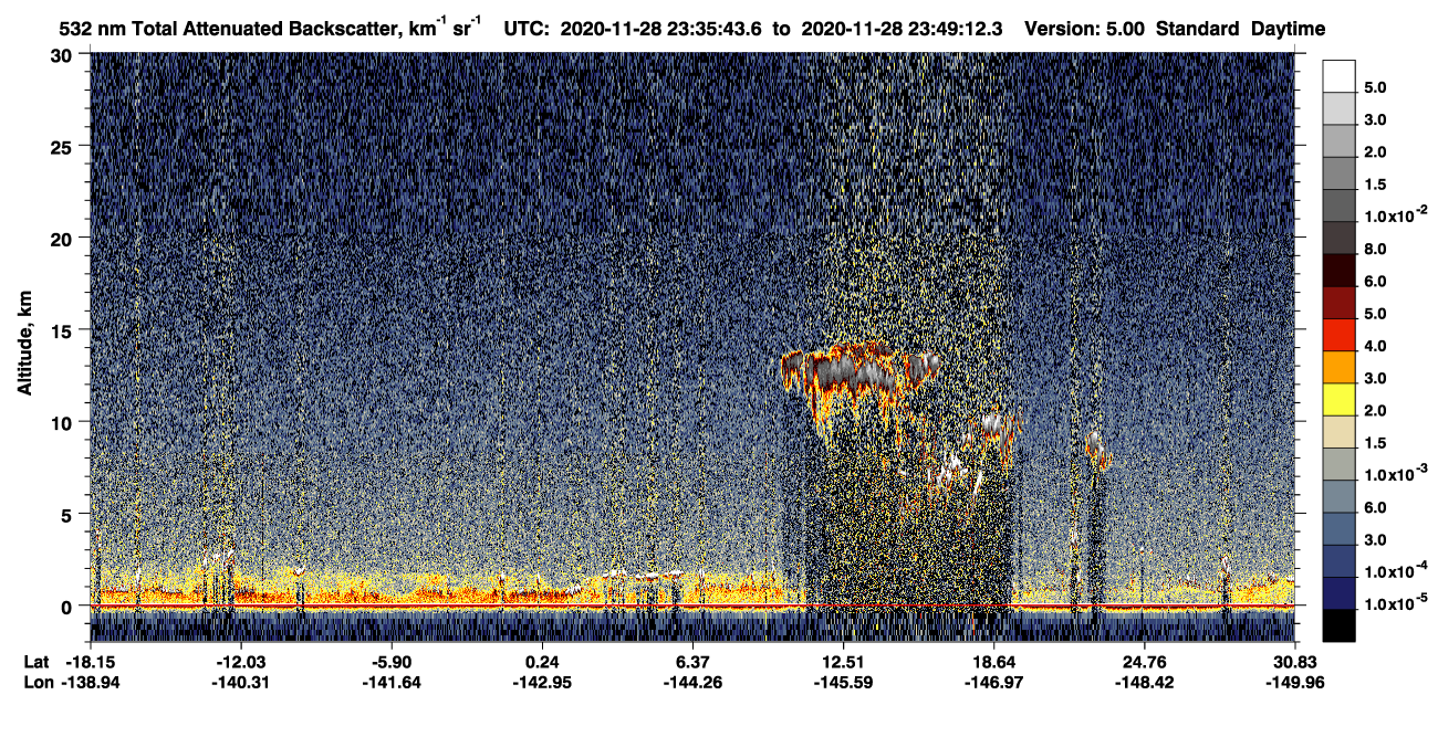 /calipso-imagery/data/BROWSE/production/V5-00/2020-11-28/2020-11-28_23-08-50_V5.00_3_1_CVDcolormap.png image missing