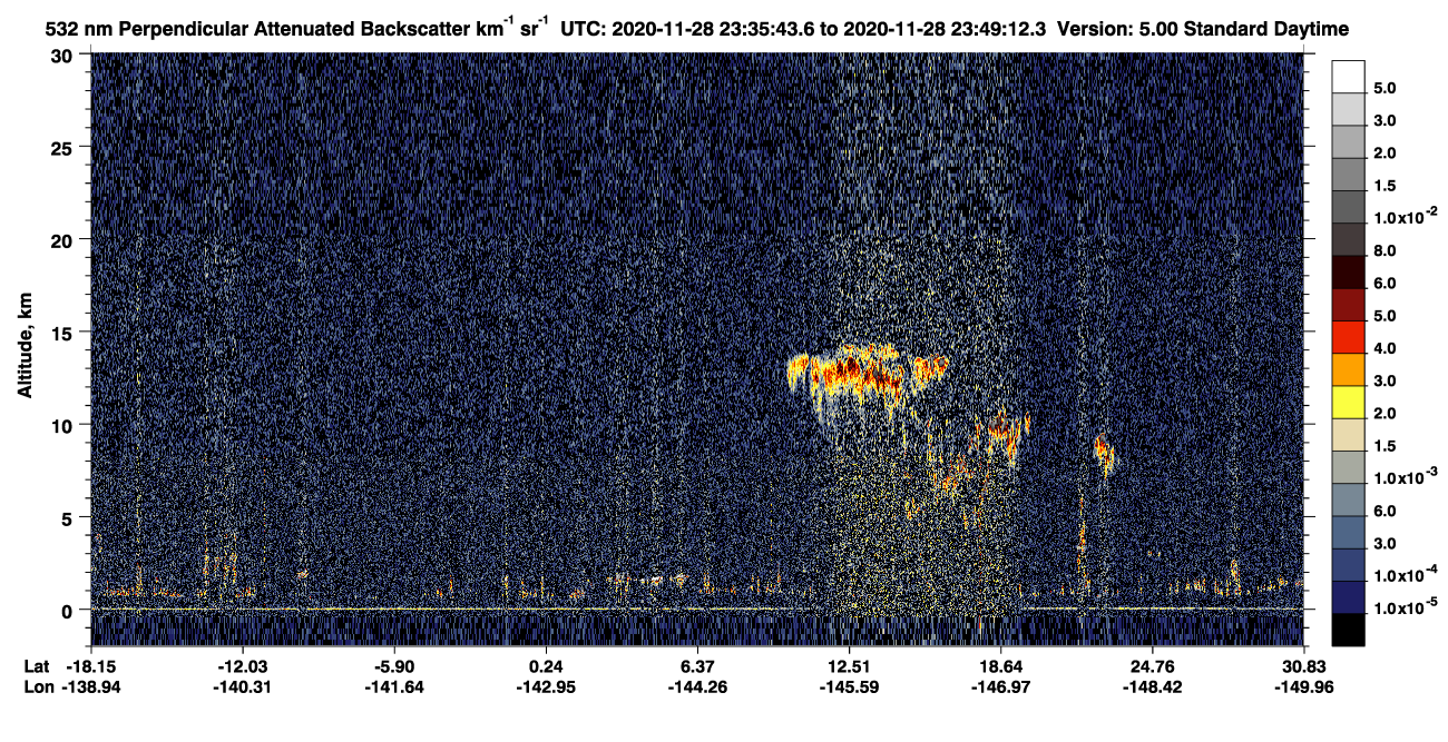 /calipso-imagery/data/BROWSE/production/V5-00/2020-11-28/2020-11-28_23-08-50_V5.00_3_2_CVDcolormap.png image missing