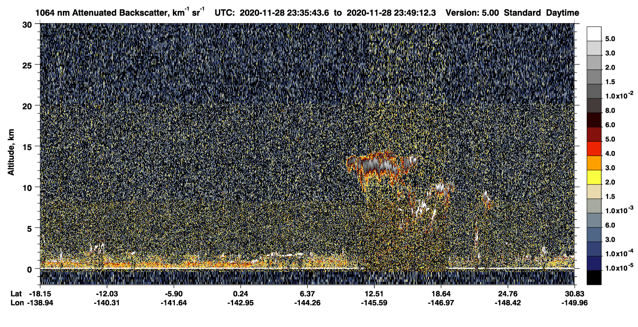 /calipso-imagery/data/BROWSE/production/V5-00/2020-11-28/2020-11-28_23-08-50_V5.00_3_4_CVDcolormap.png image missing