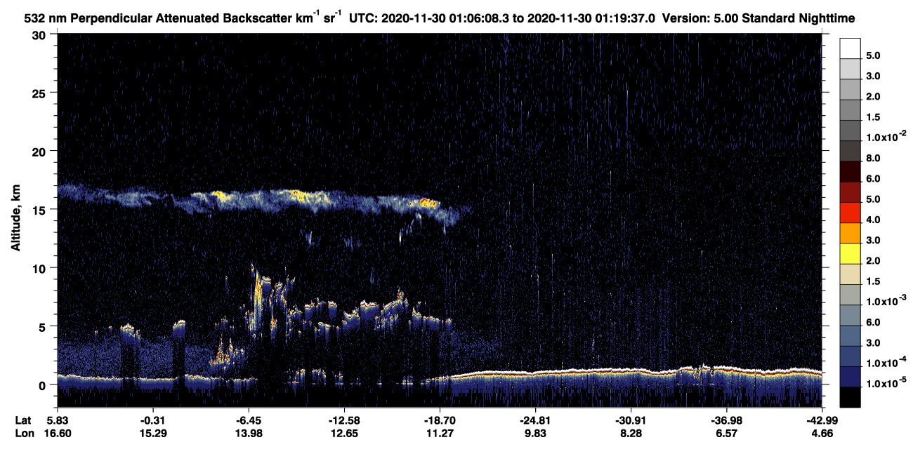 /calipso-imagery/data/BROWSE/production/V5-00/2020-11-30/2020-11-30_00-39-13_V5.00_3_2_CVDcolormap.png image missing