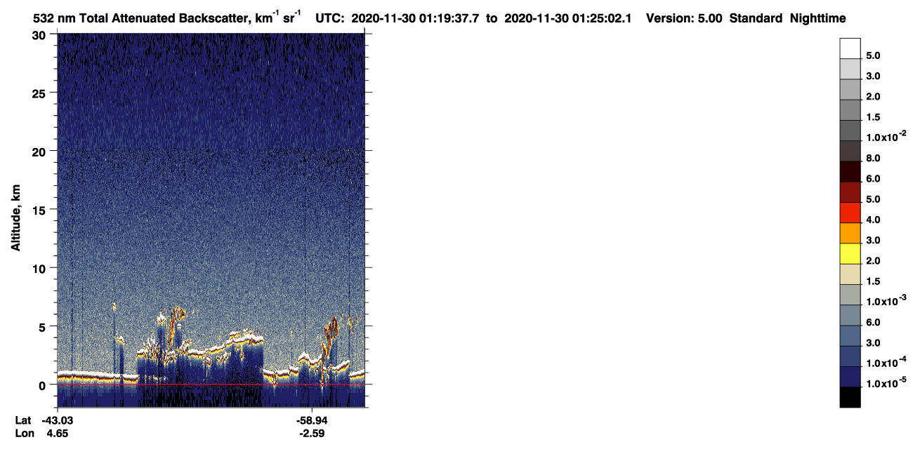 /calipso-imagery/data/BROWSE/production/V5-00/2020-11-30/2020-11-30_00-39-13_V5.00_4_1_CVDcolormap.png image missing