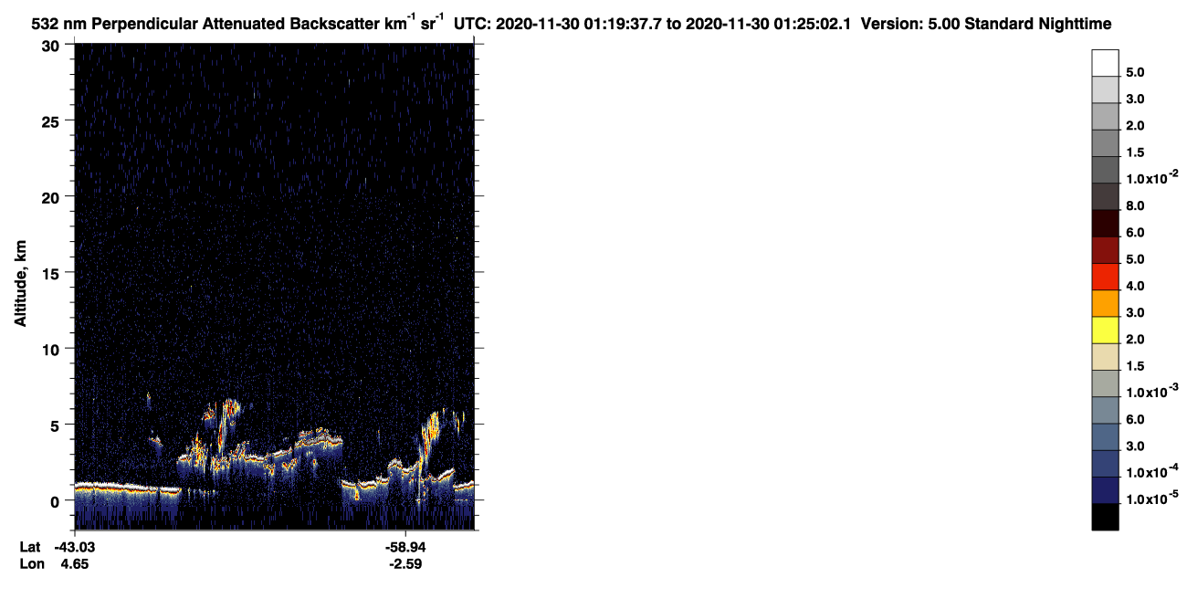 /calipso-imagery/data/BROWSE/production/V5-00/2020-11-30/2020-11-30_00-39-13_V5.00_4_2_CVDcolormap.png image missing