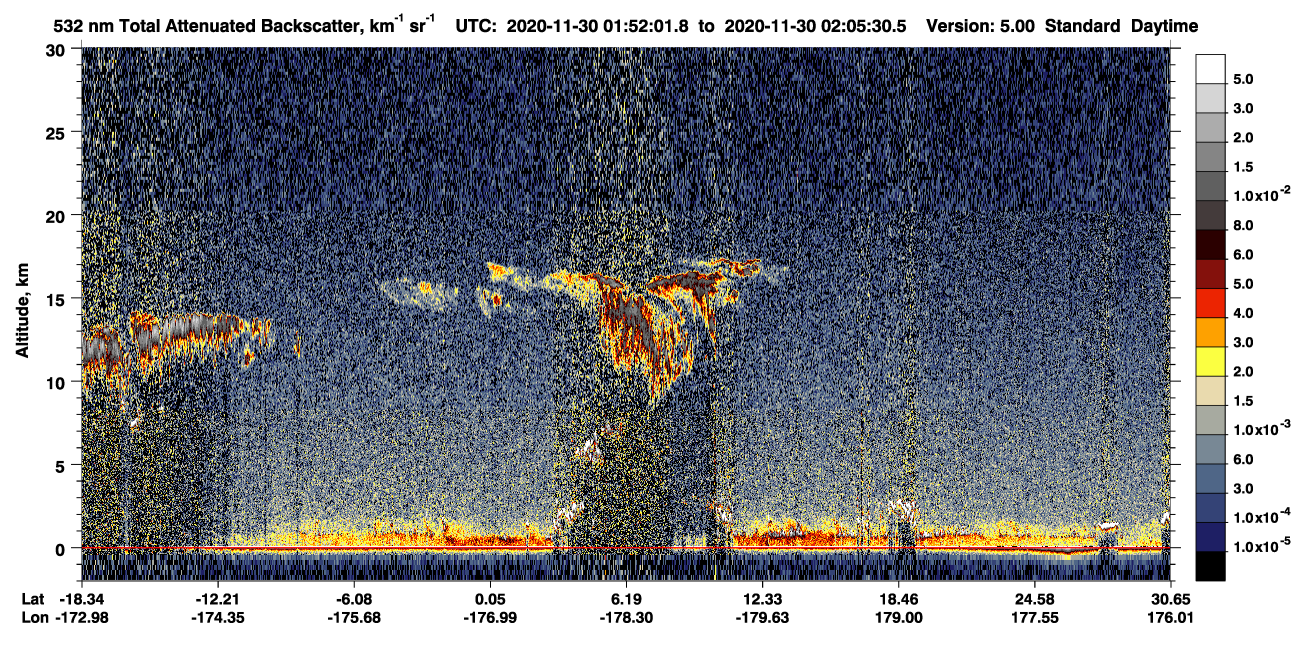/calipso-imagery/data/BROWSE/production/V5-00/2020-11-30/2020-11-30_01-25-03_V5.00_3_1_CVDcolormap.png image missing