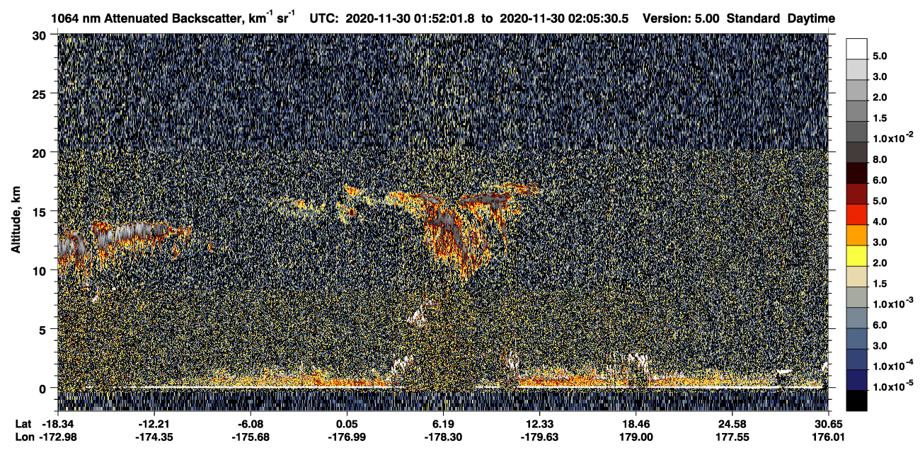 /calipso-imagery/data/BROWSE/production/V5-00/2020-11-30/2020-11-30_01-25-03_V5.00_3_4_CVDcolormap.png image missing