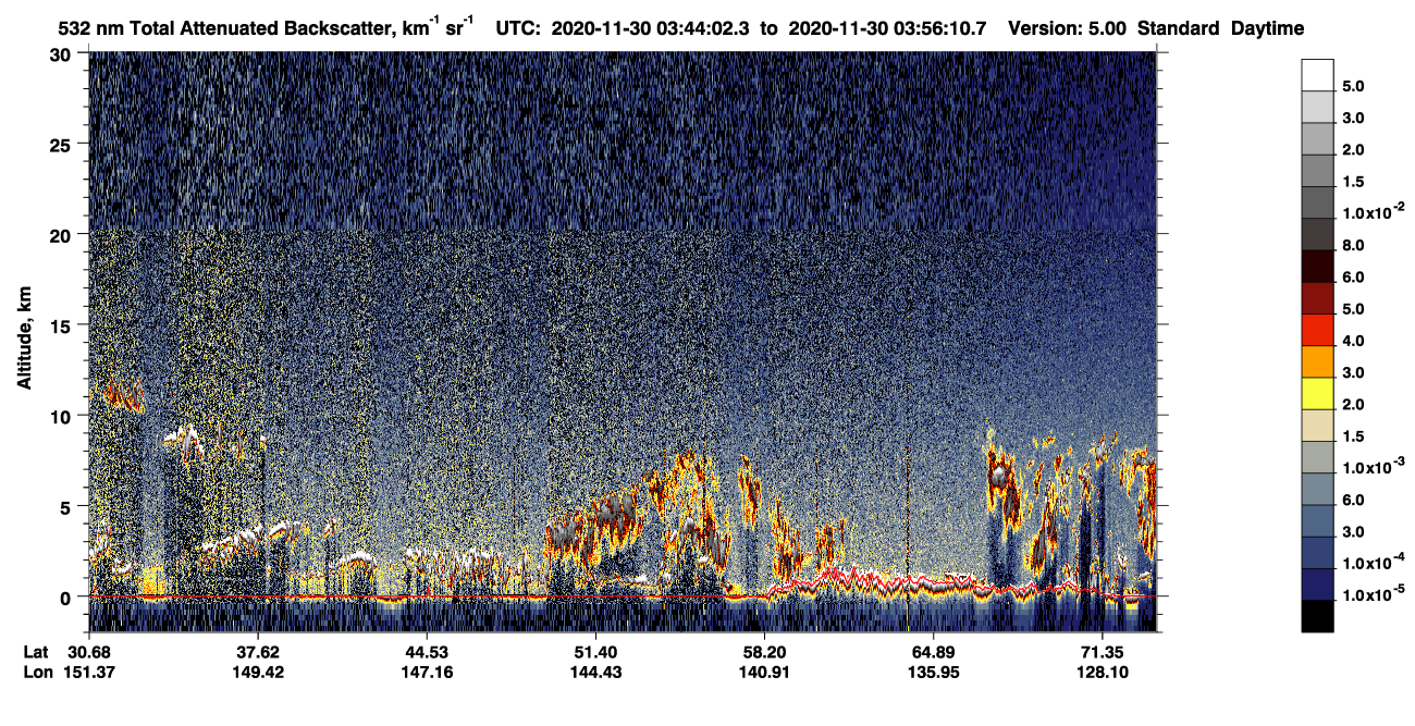 /calipso-imagery/data/BROWSE/production/V5-00/2020-11-30/2020-11-30_03-03-38_V5.00_4_1_CVDcolormap.png image missing