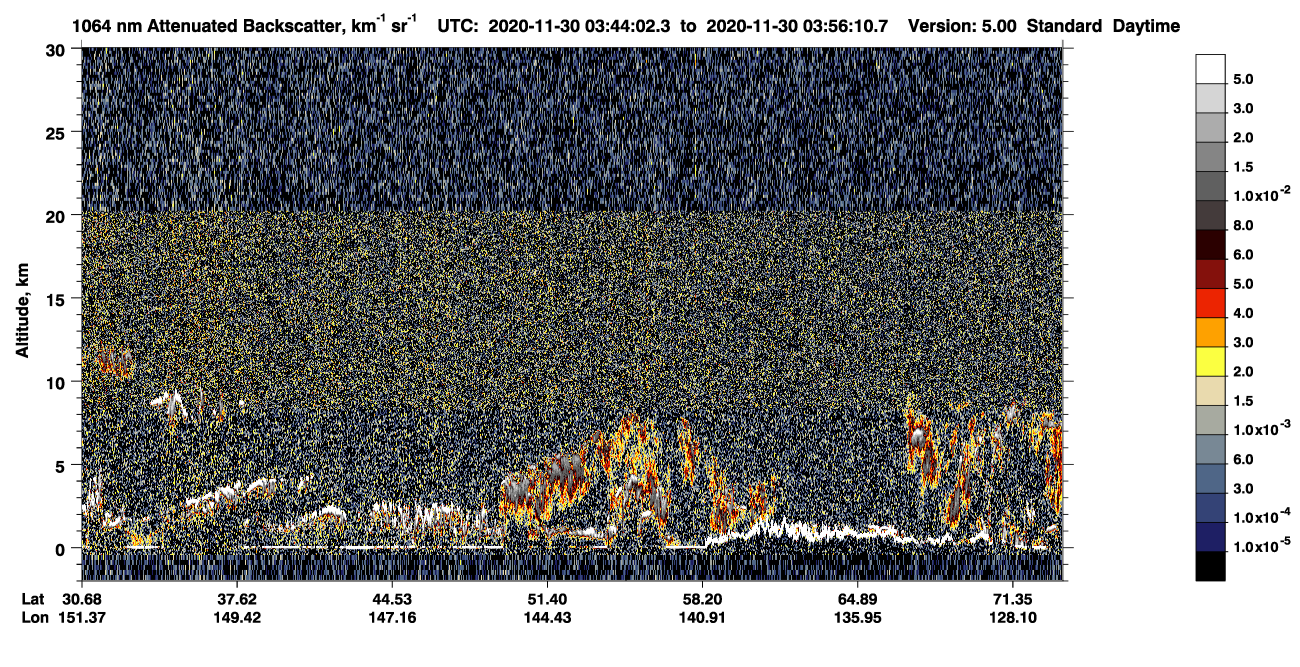 /calipso-imagery/data/BROWSE/production/V5-00/2020-11-30/2020-11-30_03-03-38_V5.00_4_4_CVDcolormap.png image missing