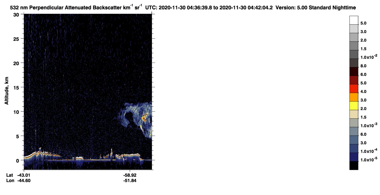 /calipso-imagery/data/BROWSE/production/V5-00/2020-11-30/2020-11-30_03-56-13_V5.00_4_2_CVDcolormap.png image missing