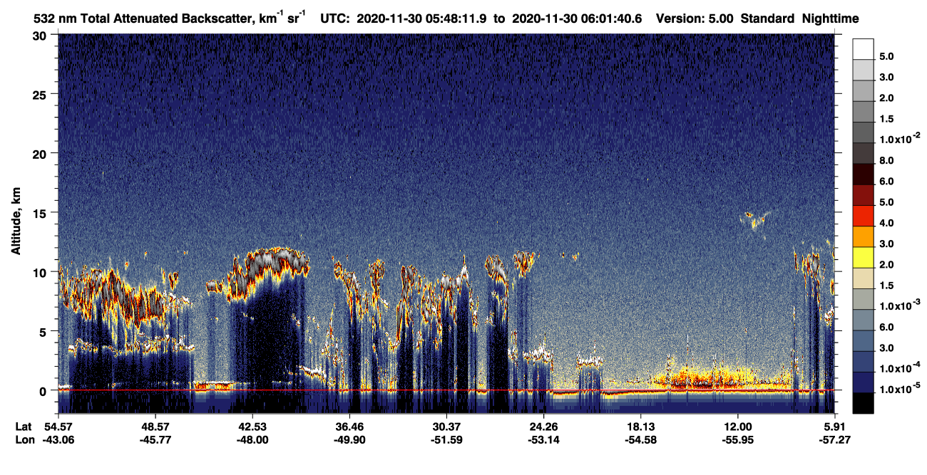 /calipso-imagery/data/BROWSE/production/V5-00/2020-11-30/2020-11-30_05-34-44_V5.00_2_1_CVDcolormap.png image missing