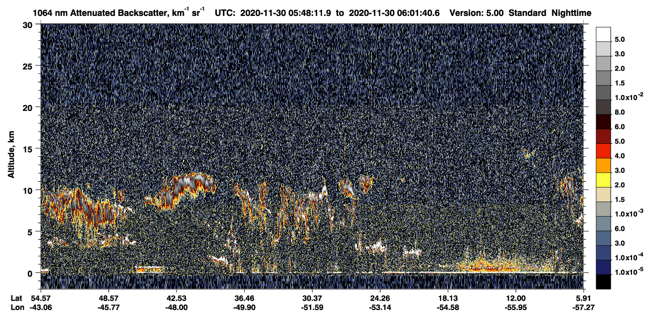 /calipso-imagery/data/BROWSE/production/V5-00/2020-11-30/2020-11-30_05-34-44_V5.00_2_4_CVDcolormap.png image missing