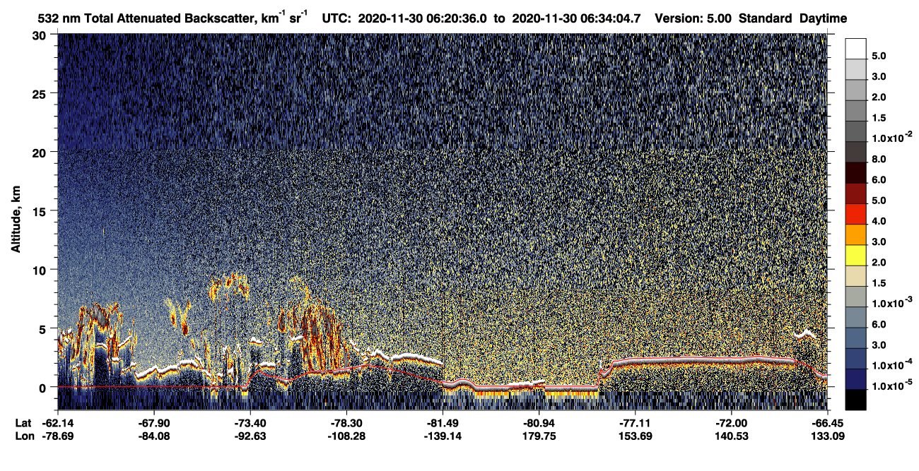 /calipso-imagery/data/BROWSE/production/V5-00/2020-11-30/2020-11-30_06-20-39_V5.00_1_1_CVDcolormap.png image missing