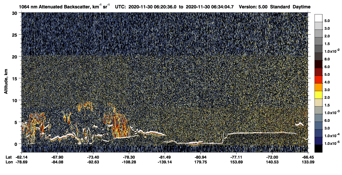 /calipso-imagery/data/BROWSE/production/V5-00/2020-11-30/2020-11-30_06-20-39_V5.00_1_4_CVDcolormap.png image missing