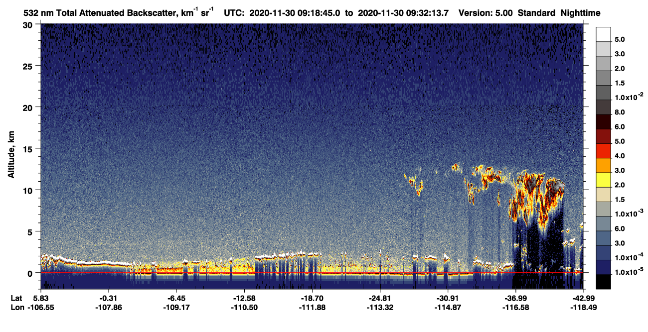 /calipso-imagery/data/BROWSE/production/V5-00/2020-11-30/2020-11-30_08-51-49_V5.00_3_1_CVDcolormap.png image missing