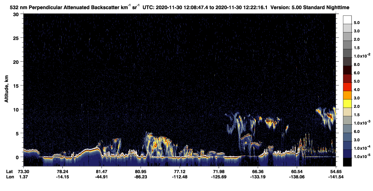 /calipso-imagery/data/BROWSE/production/V5-00/2020-11-30/2020-11-30_12-08-49_V5.00_1_2_CVDcolormap.png image missing
