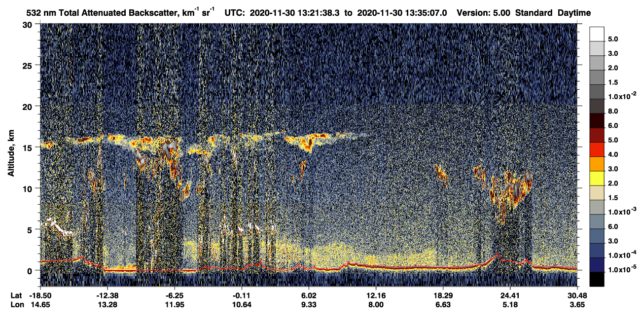 /calipso-imagery/data/BROWSE/production/V5-00/2020-11-30/2020-11-30_12-54-40_V5.00_3_1_CVDcolormap.png image missing