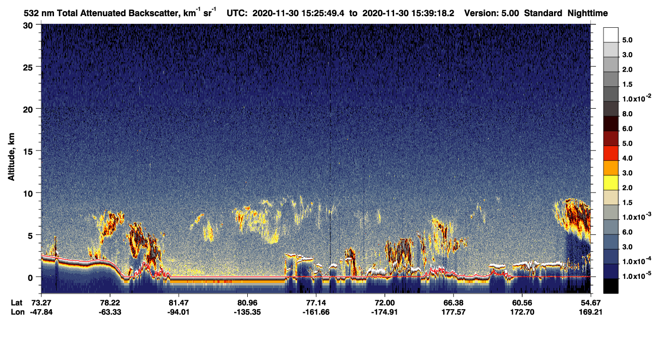 /calipso-imagery/data/BROWSE/production/V5-00/2020-11-30/2020-11-30_15-25-50_V5.00_1_1_CVDcolormap.png image missing