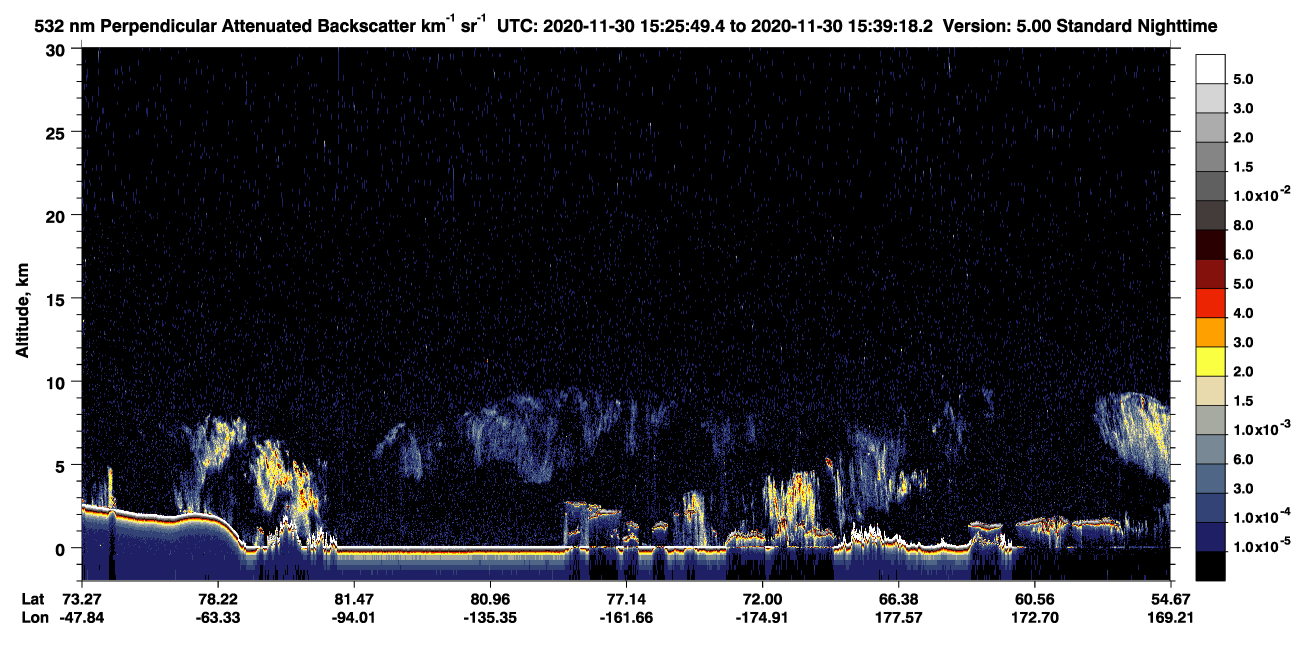 /calipso-imagery/data/BROWSE/production/V5-00/2020-11-30/2020-11-30_15-25-50_V5.00_1_2_CVDcolormap.png image missing