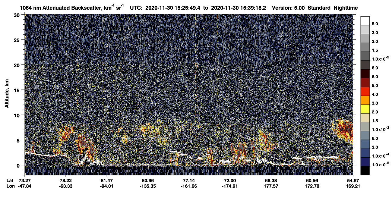/calipso-imagery/data/BROWSE/production/V5-00/2020-11-30/2020-11-30_15-25-50_V5.00_1_4_CVDcolormap.png image missing