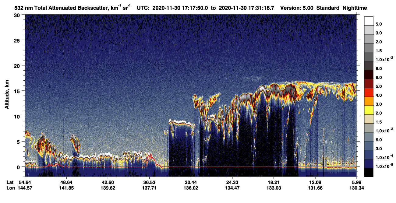 /calipso-imagery/data/BROWSE/production/V5-00/2020-11-30/2020-11-30_17-04-25_V5.00_2_1_CVDcolormap.png image missing