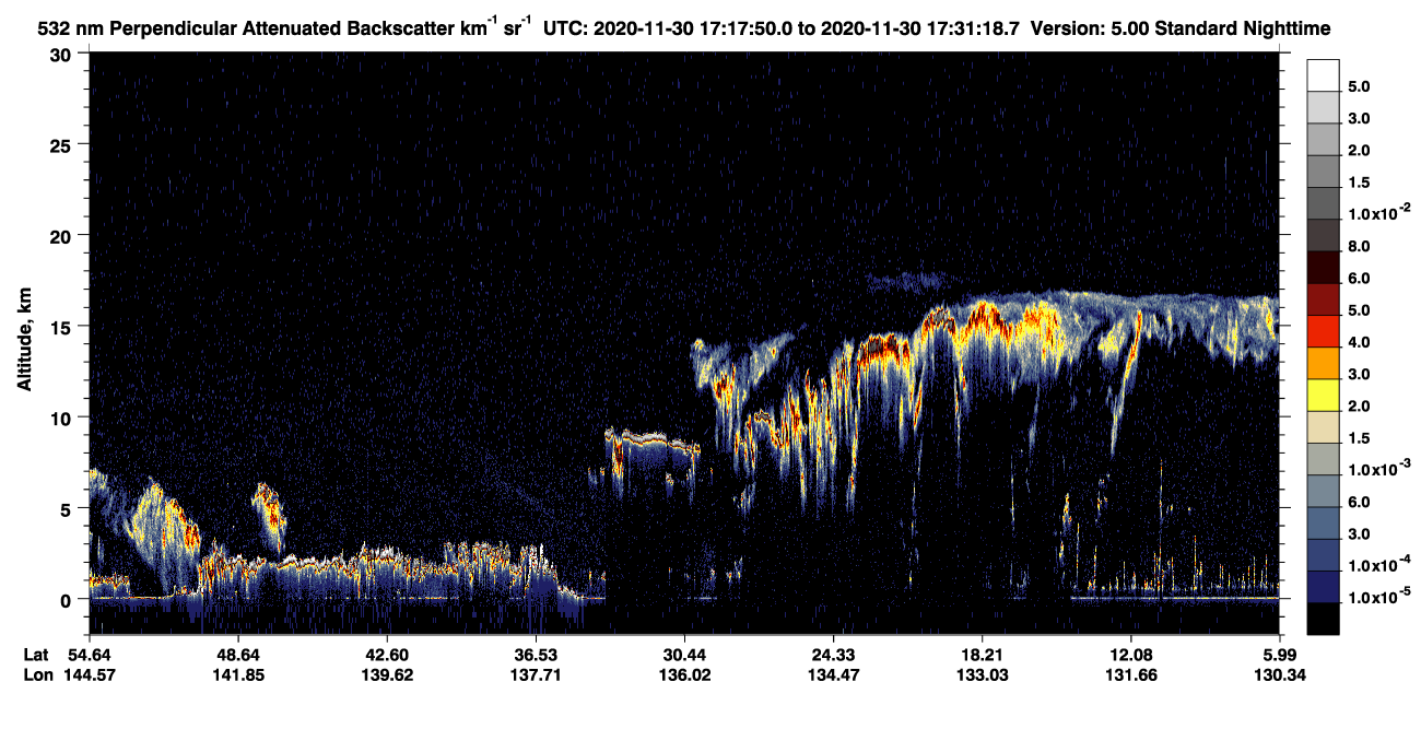 /calipso-imagery/data/BROWSE/production/V5-00/2020-11-30/2020-11-30_17-04-25_V5.00_2_2_CVDcolormap.png image missing
