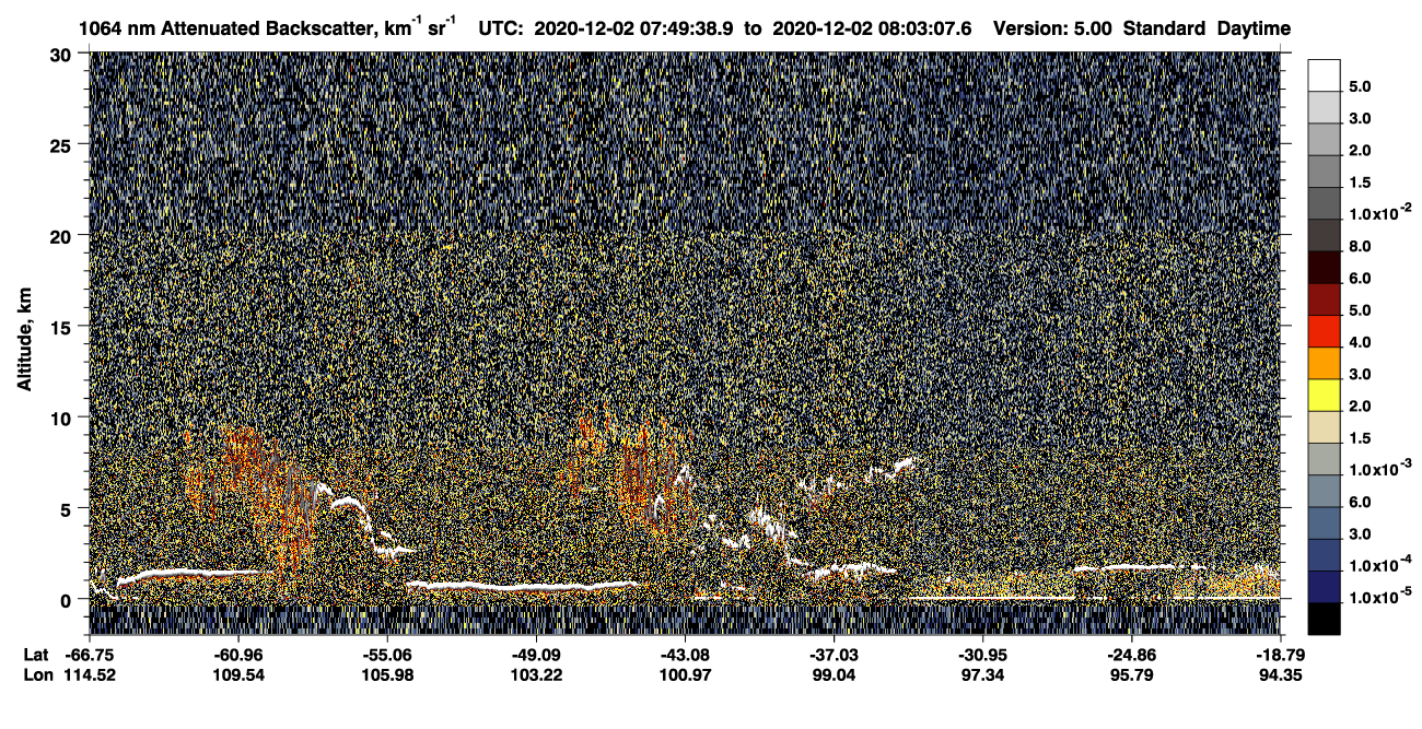 /calipso-imagery/data/BROWSE/production/V5-00/2020-12-02/2020-12-02_07-36-10_V5.00_2_4_CVDcolormap.png image missing
