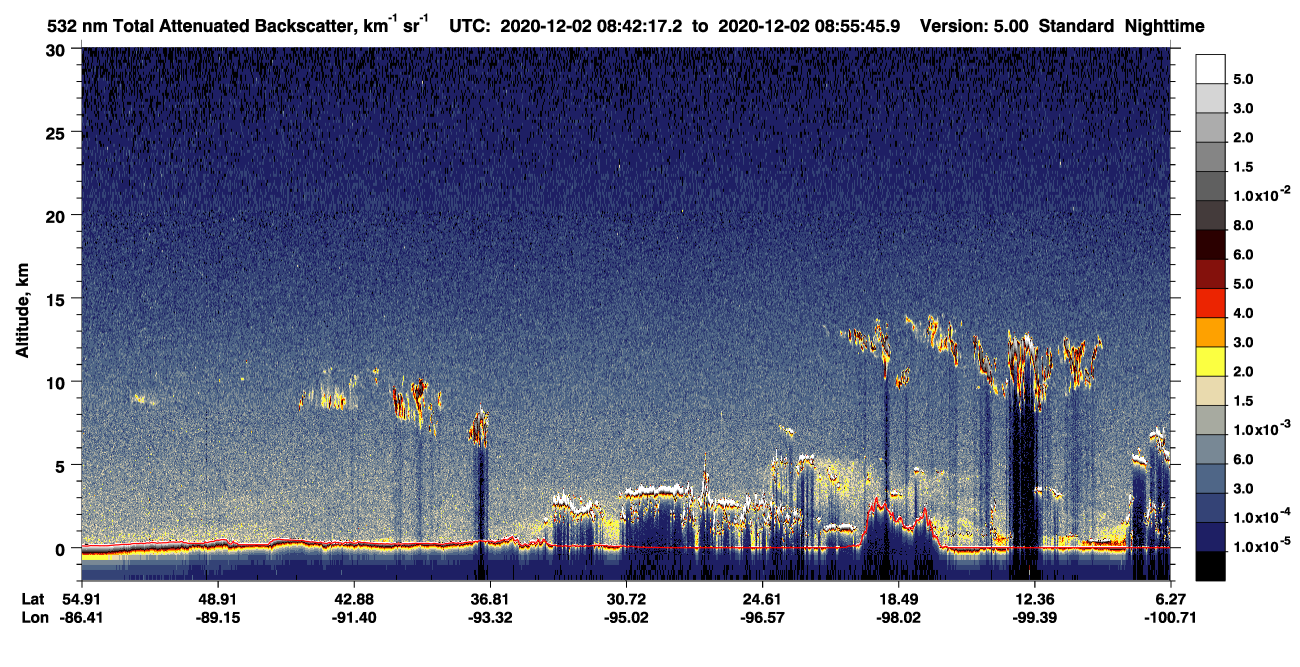 /calipso-imagery/data/BROWSE/production/V5-00/2020-12-02/2020-12-02_08-28-50_V5.00_2_1_CVDcolormap.png image missing