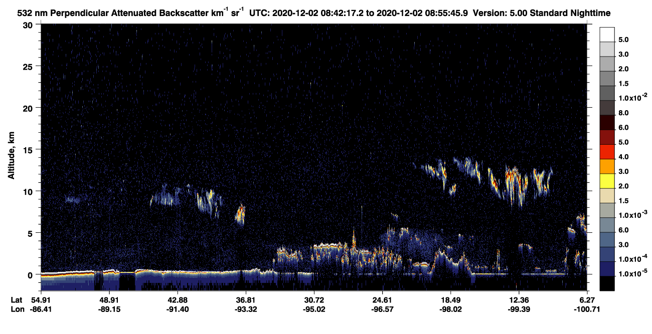 /calipso-imagery/data/BROWSE/production/V5-00/2020-12-02/2020-12-02_08-28-50_V5.00_2_2_CVDcolormap.png image missing