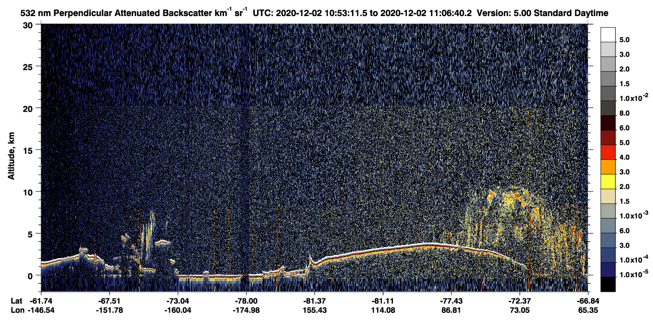/calipso-imagery/data/BROWSE/production/V5-00/2020-12-02/2020-12-02_10-53-16_V5.00_1_2_CVDcolormap.png image missing