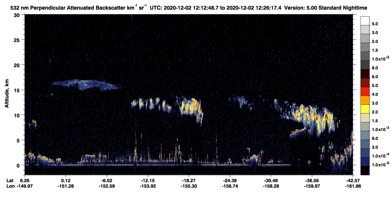 /calipso-imagery/data/BROWSE/production/V5-00/2020-12-02/2020-12-02_11-45-51_V5.00_3_2_CVDcolormap.png image missing