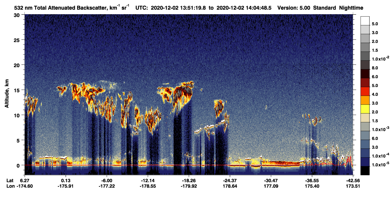 /calipso-imagery/data/BROWSE/production/V5-00/2020-12-02/2020-12-02_13-24-21_V5.00_3_1_CVDcolormap.png image missing