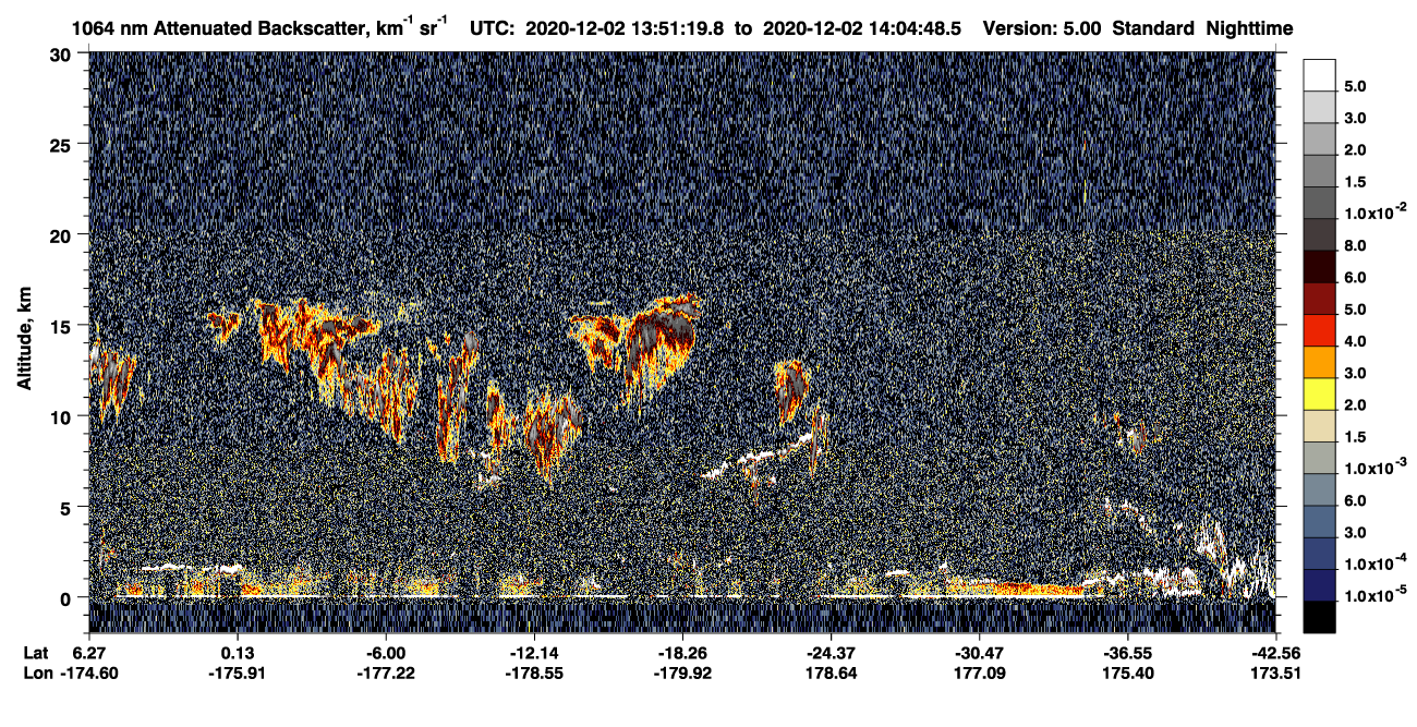 /calipso-imagery/data/BROWSE/production/V5-00/2020-12-02/2020-12-02_13-24-21_V5.00_3_4_CVDcolormap.png image missing