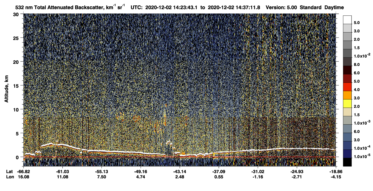 /calipso-imagery/data/BROWSE/production/V5-00/2020-12-02/2020-12-02_14-10-16_V5.00_2_1_CVDcolormap.png image missing