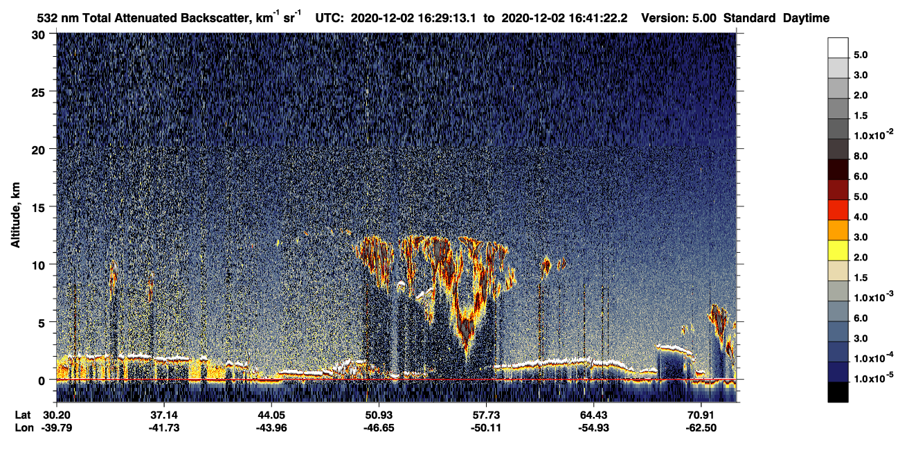 /calipso-imagery/data/BROWSE/production/V5-00/2020-12-02/2020-12-02_15-48-46_V5.00_4_1_CVDcolormap.png image missing