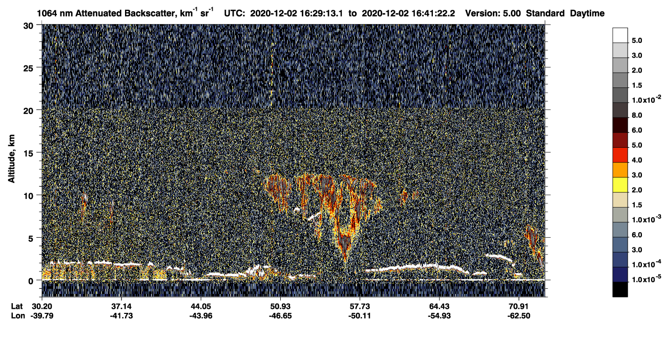 /calipso-imagery/data/BROWSE/production/V5-00/2020-12-02/2020-12-02_15-48-46_V5.00_4_4_CVDcolormap.png image missing