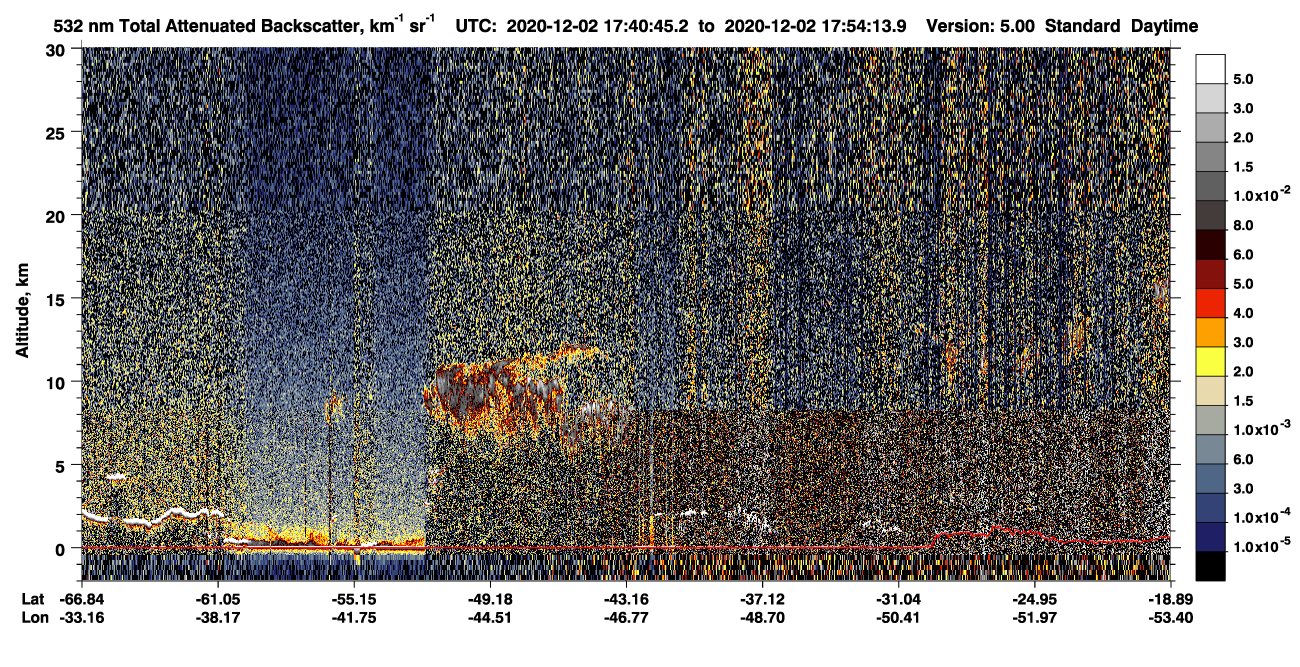 /calipso-imagery/data/BROWSE/production/V5-00/2020-12-02/2020-12-02_17-27-16_V5.00_2_1_CVDcolormap.png image missing