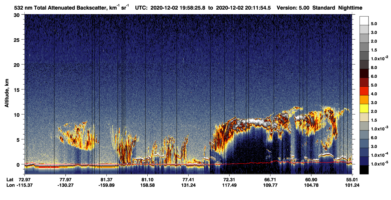 /calipso-imagery/data/BROWSE/production/V5-00/2020-12-02/2020-12-02_19-58-27_V5.00_1_1_CVDcolormap.png image missing