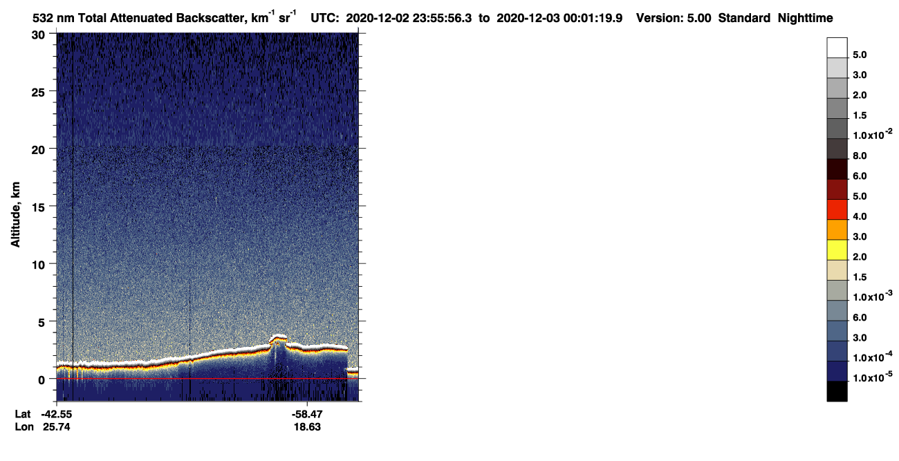 /calipso-imagery/data/BROWSE/production/V5-00/2020-12-02/2020-12-02_23-15-32_V5.00_4_1_CVDcolormap.png image missing