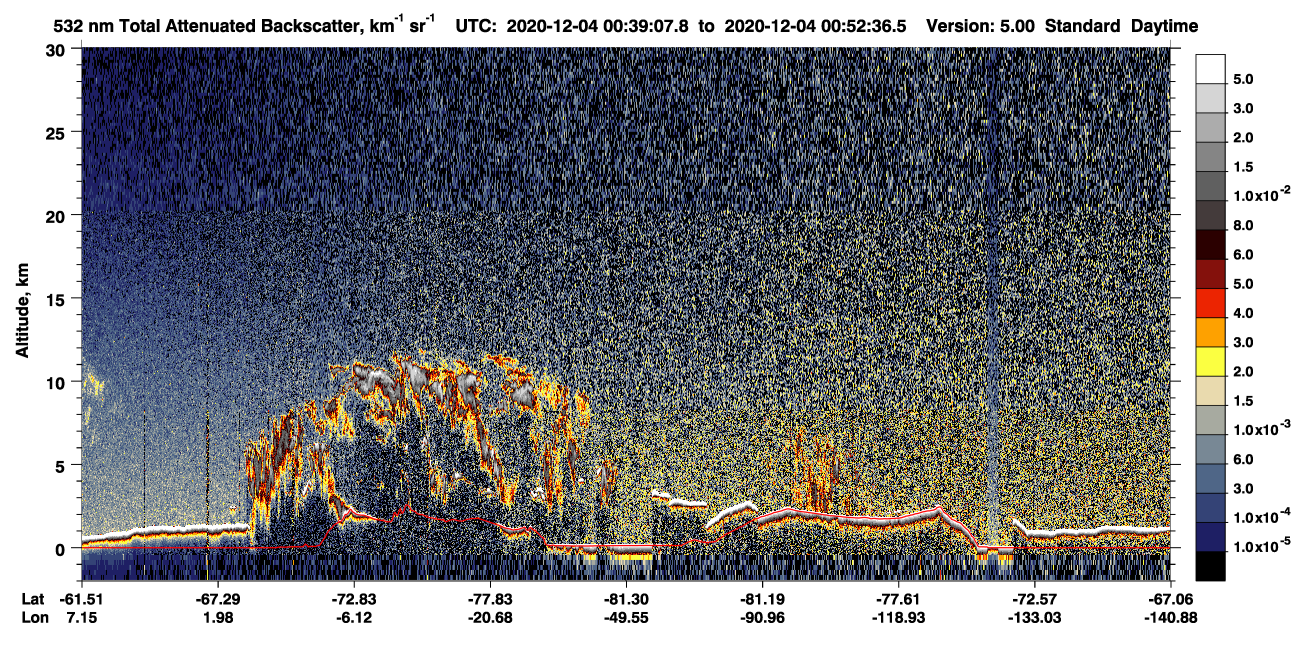 /calipso-imagery/data/BROWSE/production/V5-00/2020-12-04/2020-12-04_00-39-11_V5.00_1_1_CVDcolormap.png image missing