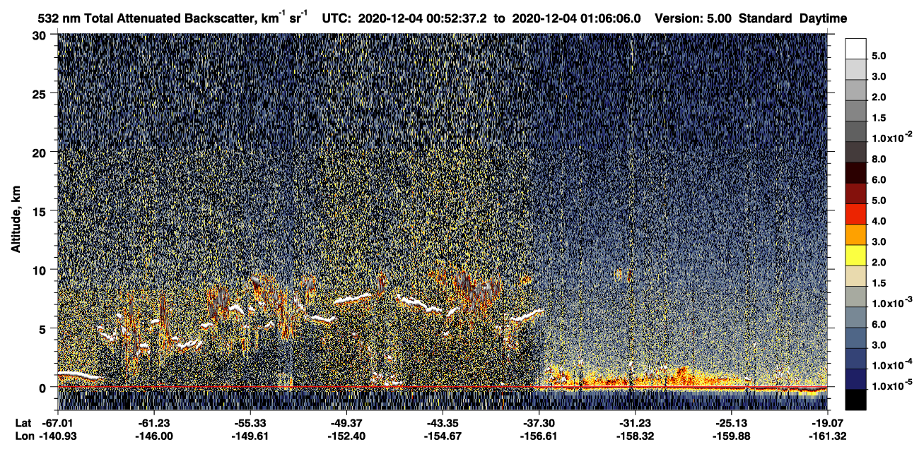 /calipso-imagery/data/BROWSE/production/V5-00/2020-12-04/2020-12-04_00-39-11_V5.00_2_1_CVDcolormap.png image missing