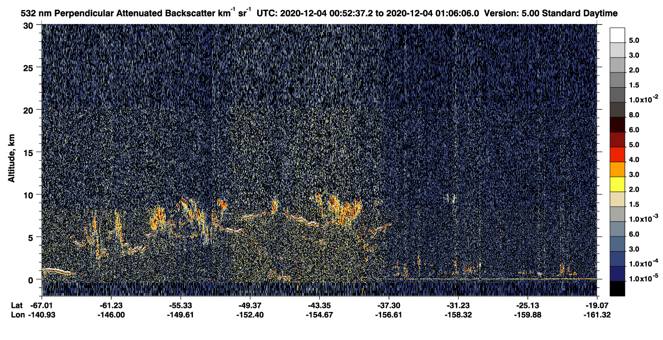 /calipso-imagery/data/BROWSE/production/V5-00/2020-12-04/2020-12-04_00-39-11_V5.00_2_2_CVDcolormap.png image missing