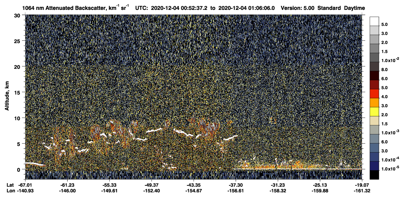 /calipso-imagery/data/BROWSE/production/V5-00/2020-12-04/2020-12-04_00-39-11_V5.00_2_4_CVDcolormap.png image missing