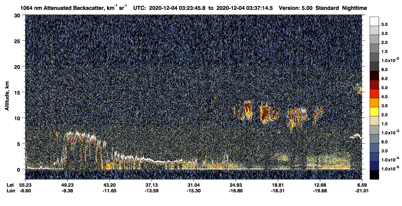 /calipso-imagery/data/BROWSE/production/V5-00/2020-12-04/2020-12-04_03-10-21_V5.00_2_4_CVDcolormap.png image missing