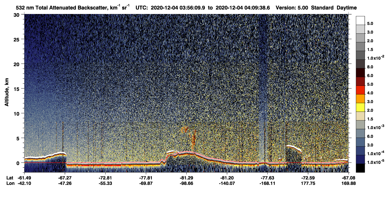 /calipso-imagery/data/BROWSE/production/V5-00/2020-12-04/2020-12-04_03-56-11_V5.00_1_1_CVDcolormap.png image missing