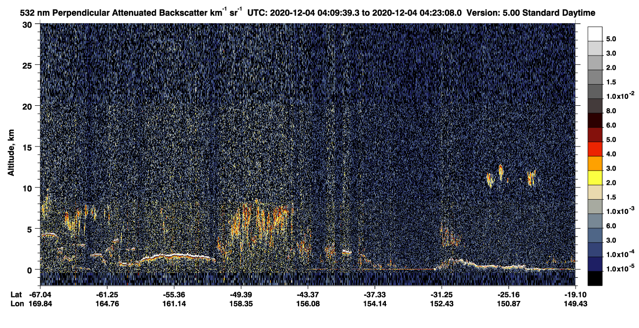 /calipso-imagery/data/BROWSE/production/V5-00/2020-12-04/2020-12-04_03-56-11_V5.00_2_2_CVDcolormap.png image missing