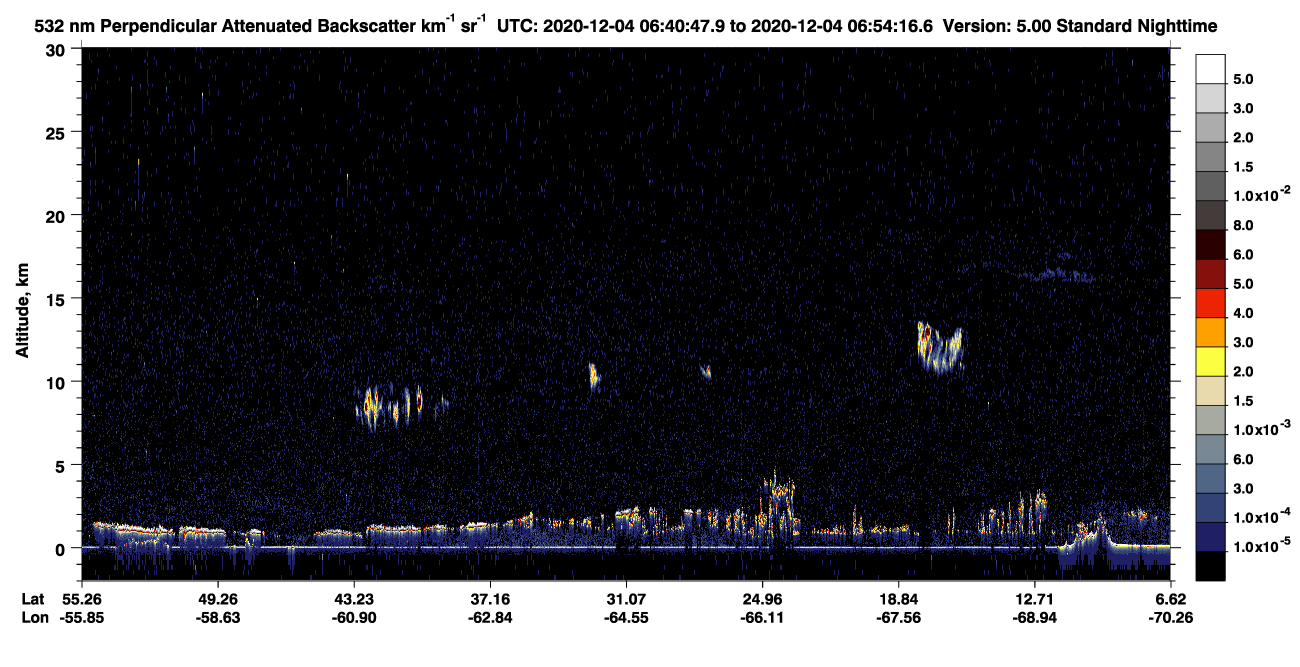 /calipso-imagery/data/BROWSE/production/V5-00/2020-12-04/2020-12-04_06-27-21_V5.00_2_2_CVDcolormap.png image missing