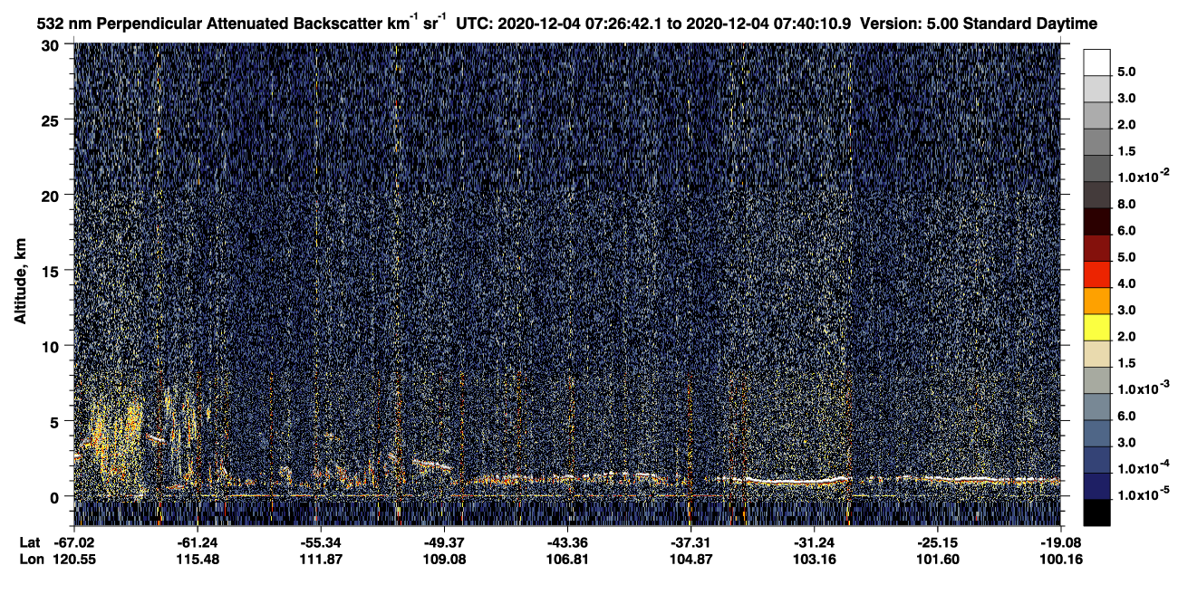 /calipso-imagery/data/BROWSE/production/V5-00/2020-12-04/2020-12-04_07-13-16_V5.00_2_2_CVDcolormap.png image missing