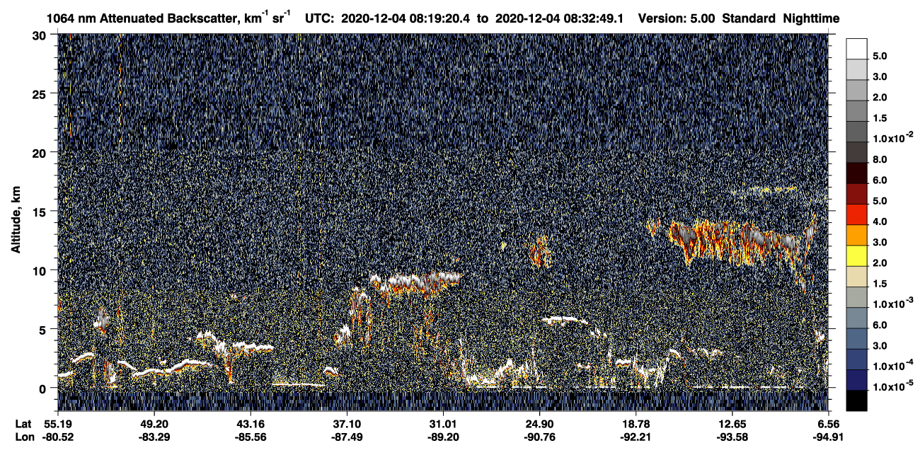 /calipso-imagery/data/BROWSE/production/V5-00/2020-12-04/2020-12-04_08-05-52_V5.00_2_4_CVDcolormap.png image missing
