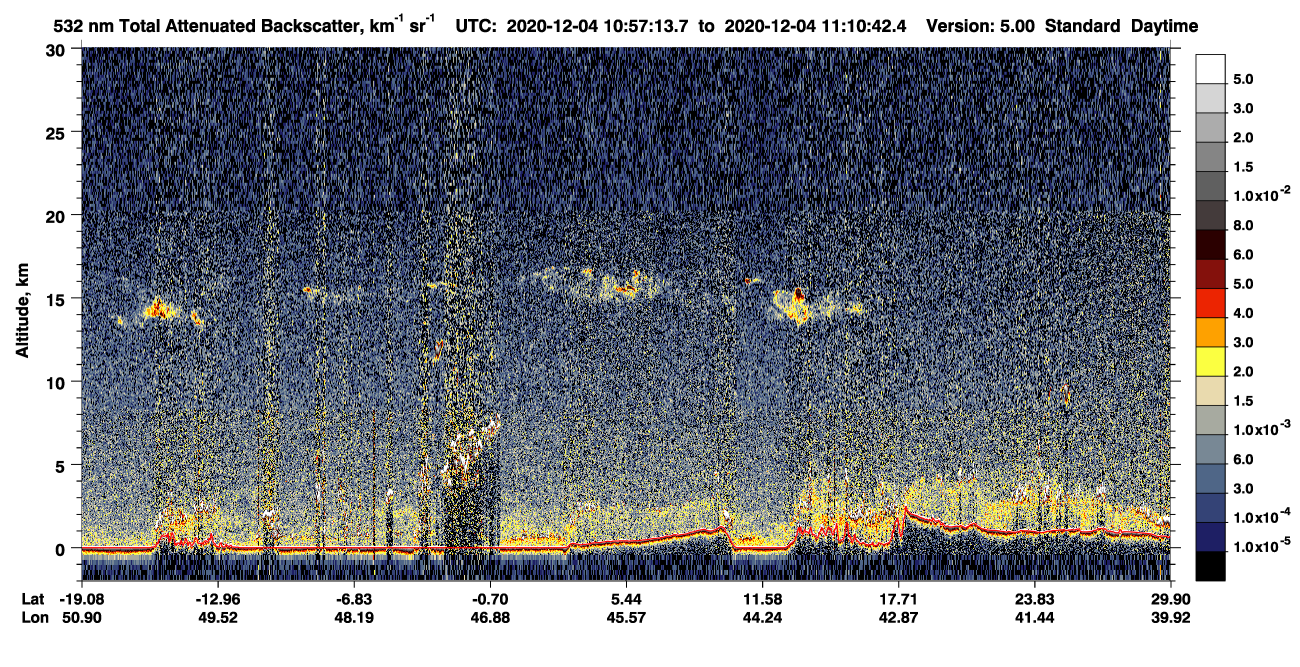 /calipso-imagery/data/BROWSE/production/V5-00/2020-12-04/2020-12-04_10-30-17_V5.00_3_1_CVDcolormap.png image missing