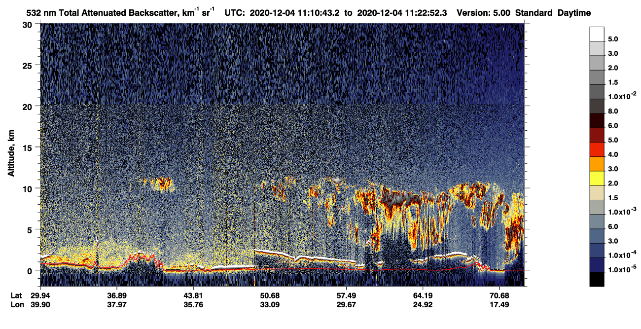 /calipso-imagery/data/BROWSE/production/V5-00/2020-12-04/2020-12-04_10-30-17_V5.00_4_1_CVDcolormap.png image missing