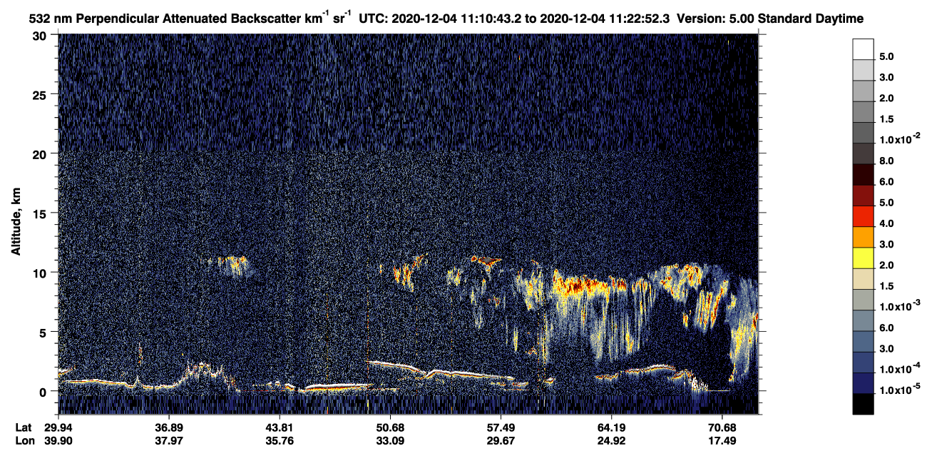 /calipso-imagery/data/BROWSE/production/V5-00/2020-12-04/2020-12-04_10-30-17_V5.00_4_2_CVDcolormap.png image missing