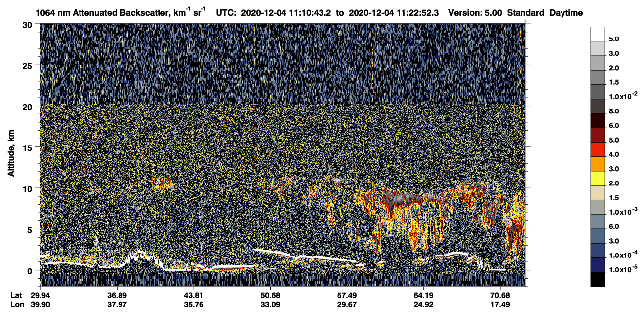 /calipso-imagery/data/BROWSE/production/V5-00/2020-12-04/2020-12-04_10-30-17_V5.00_4_4_CVDcolormap.png image missing